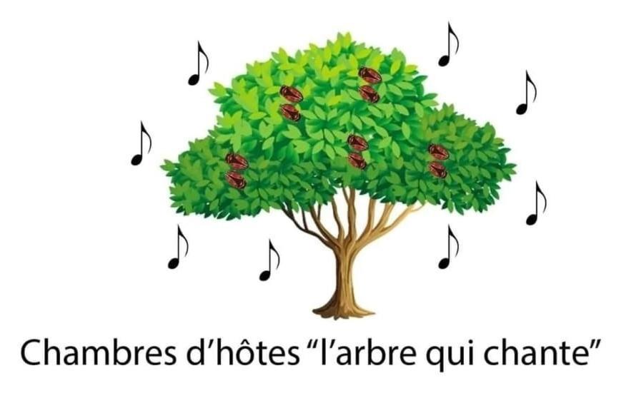L'Arbre Qui Chante Saint-Etienne-de-Sermantin Εξωτερικό φωτογραφία